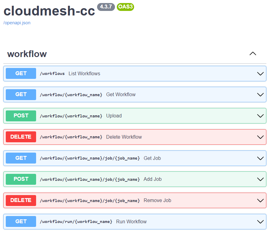 Figure OpenAPI Description of the REST Interface to the Workflow