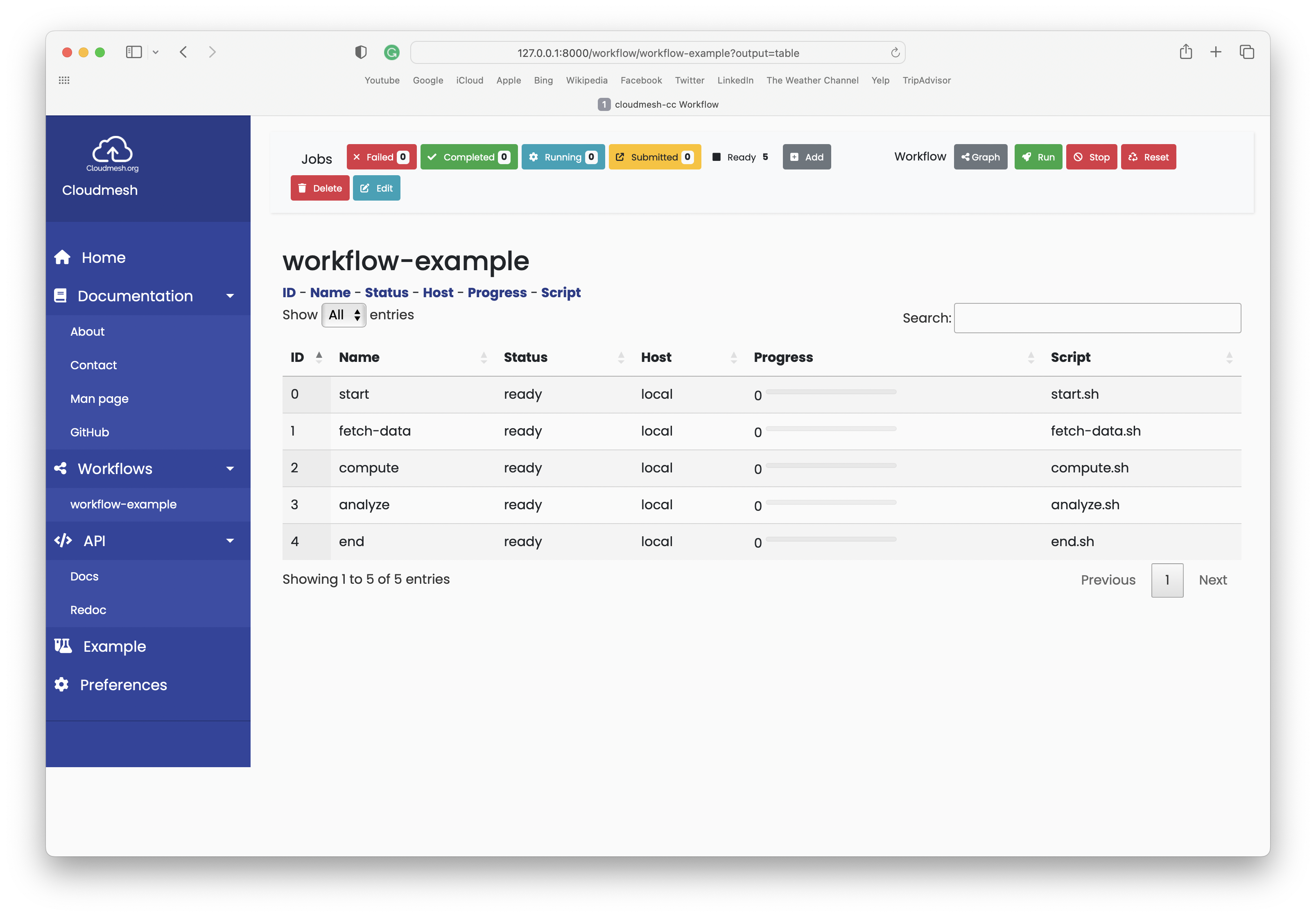 Workflow table view on browser GUI interface