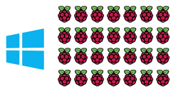 Featured Image for Burning a pre-configured Raspberry PI OS Cluster